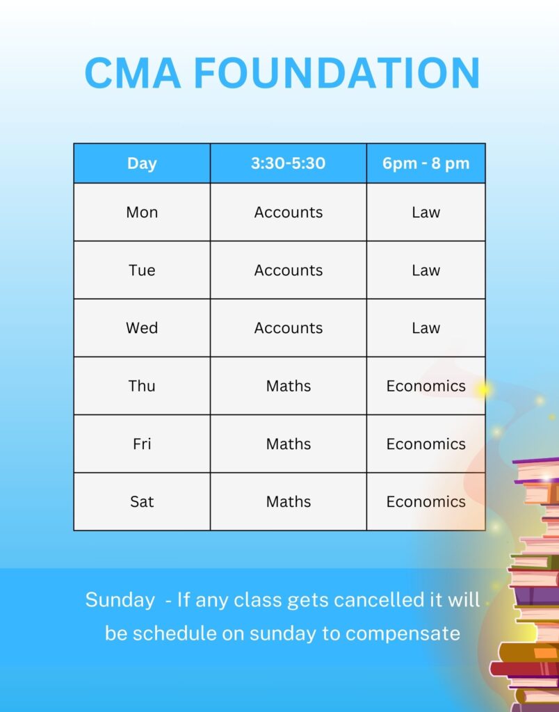 cma foundation coaching