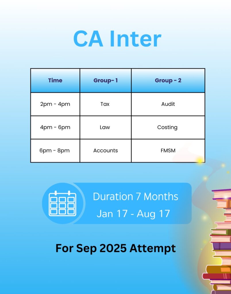 ca inter coaching