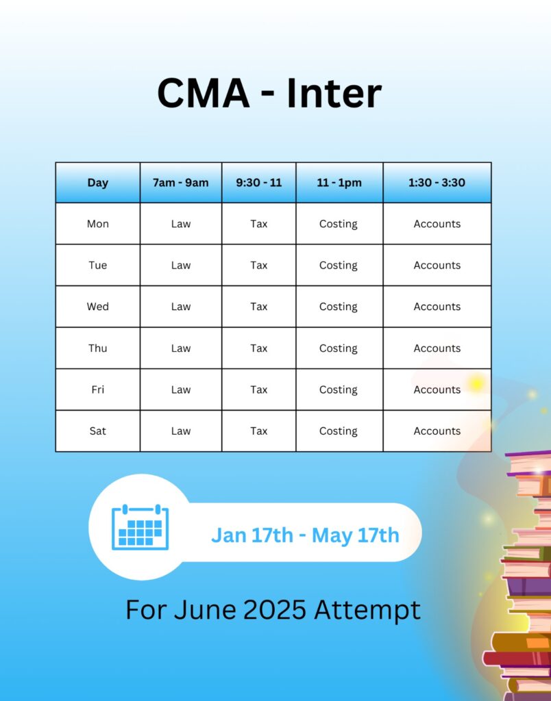 cma inter coaching